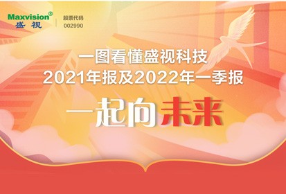 一图看懂888官网科技2021年年报及2022年一季报—— 一路向将来