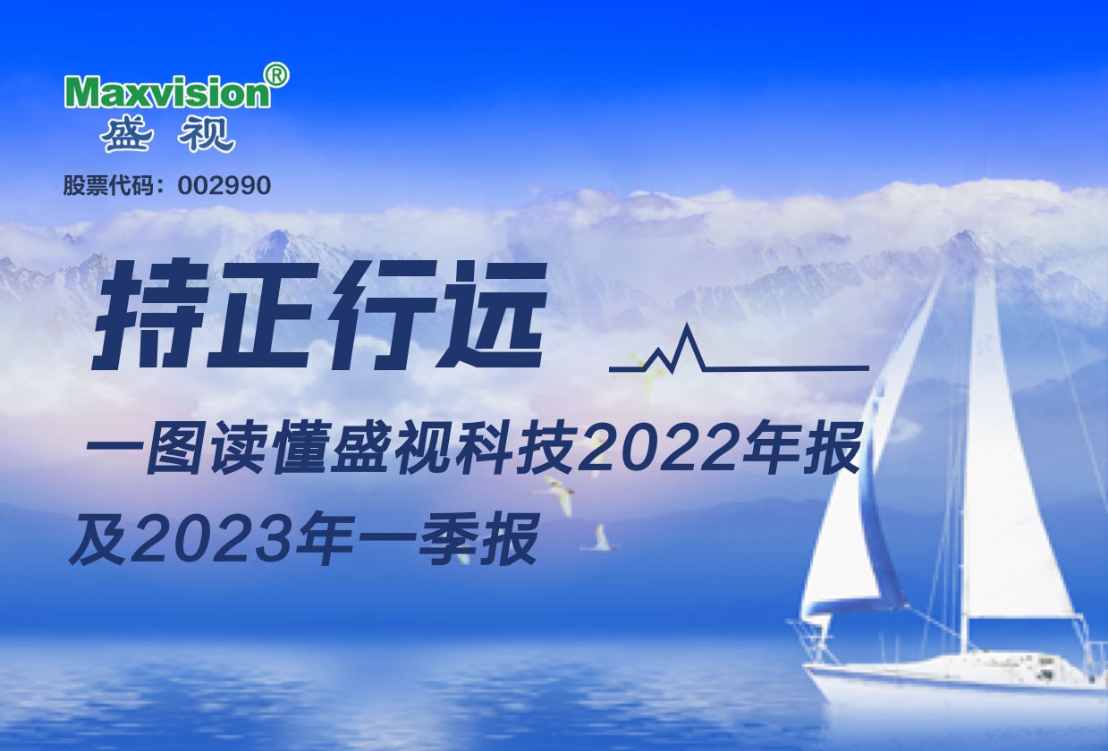 一图读懂888官网科技2022年报及2023年一季报