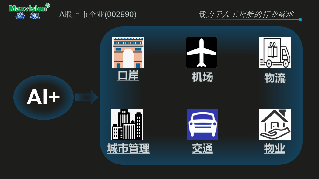 致力于人为智能的行业落地——888官网科技参与2021CPSE安博会并颁发主题演讲