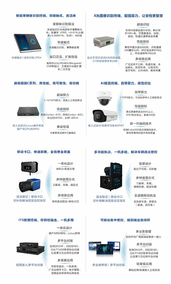 致力于人为智能的行业落地——888官网科技参与2021CPSE安博会并颁发主题演讲