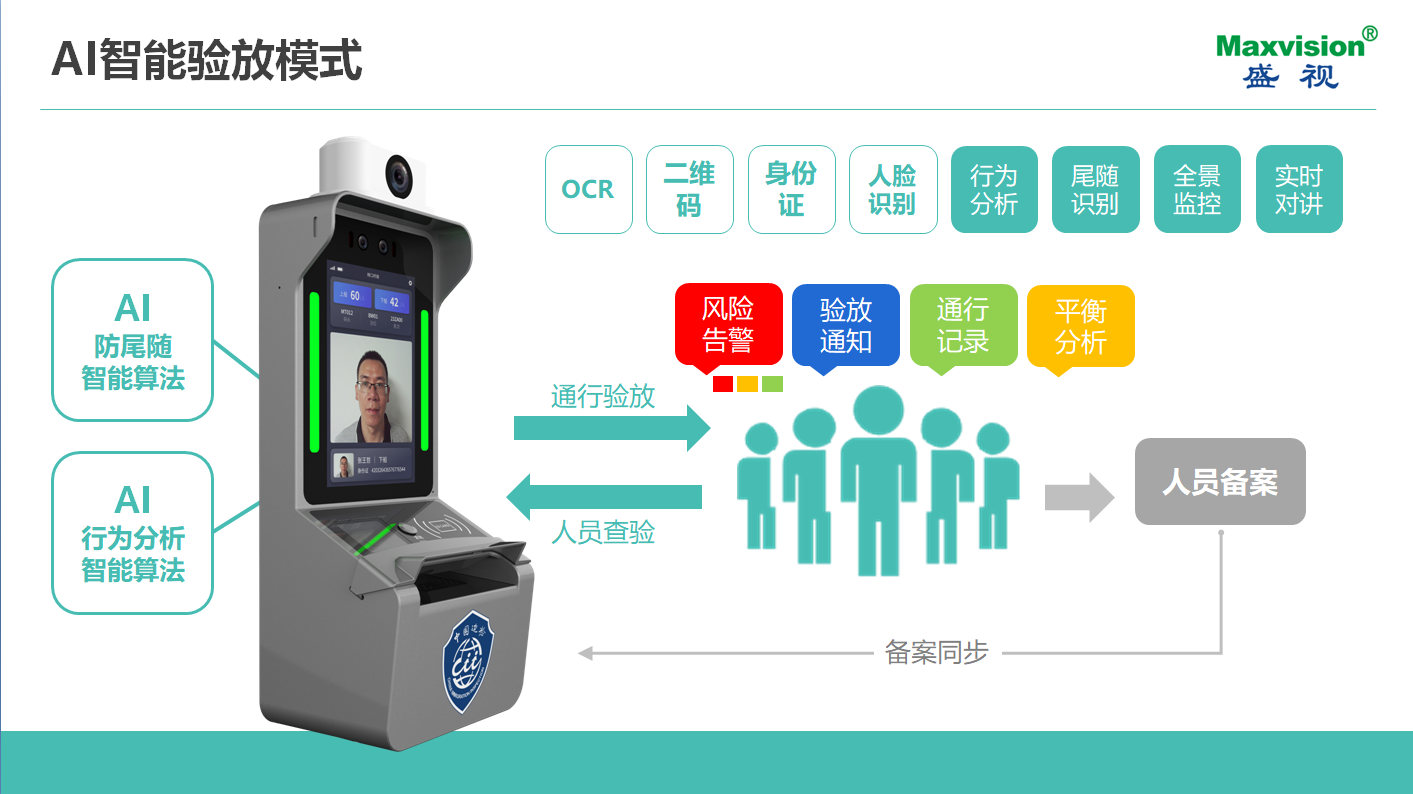 致力于人为智能的行业落地——888官网科技参与2021CPSE安博会并颁发主题演讲