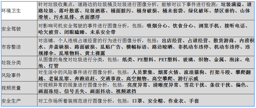 888官网科技：持续研发投入，，，，，，，，创新产品及新赛路业务启发初现功效