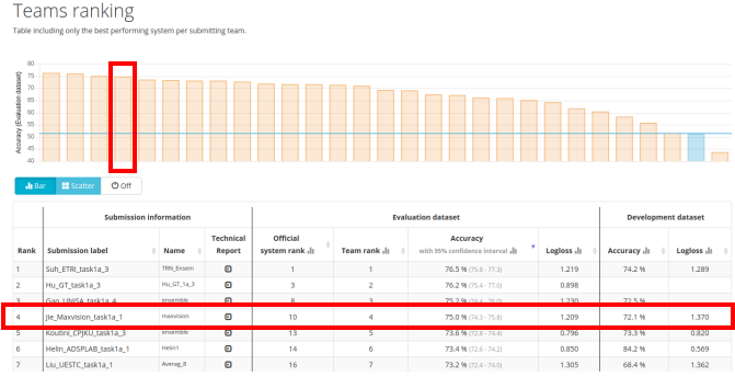 难忘2020，，，，，，拥抱2021
