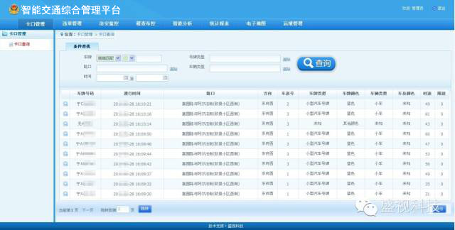 “交通犀利眼”——888官网科技智能交通综合治理平台