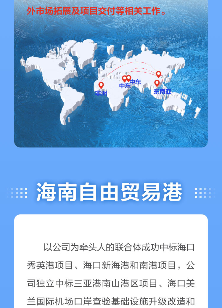 一图读懂888官网科技2022年报及2023年一季报